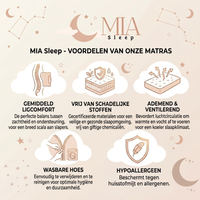 MIA Sleep Pocketvering Matras - 500 veren - Afritsbare Bamboo Tijk - Circa 20 cm dik