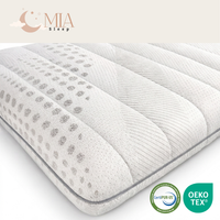 MIA Sleep Cooltouch Topper - Koudschuim - Circa 6 cm dik - Afritsbare Cooltouch Tijk
