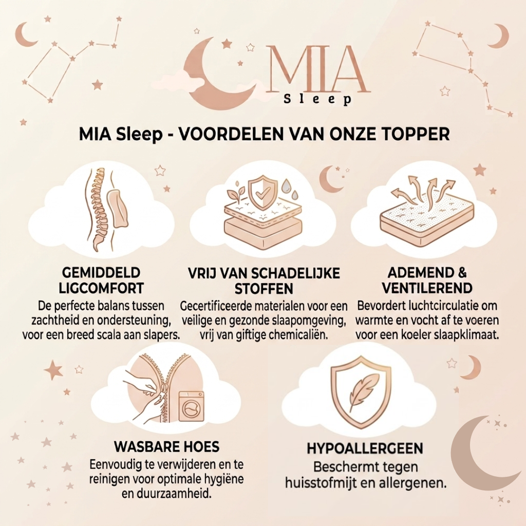 MIA Sleep Koudschuim Hotel Topper 3D - Circa 12 cm dik - Afritsbare Bamboo Tijk